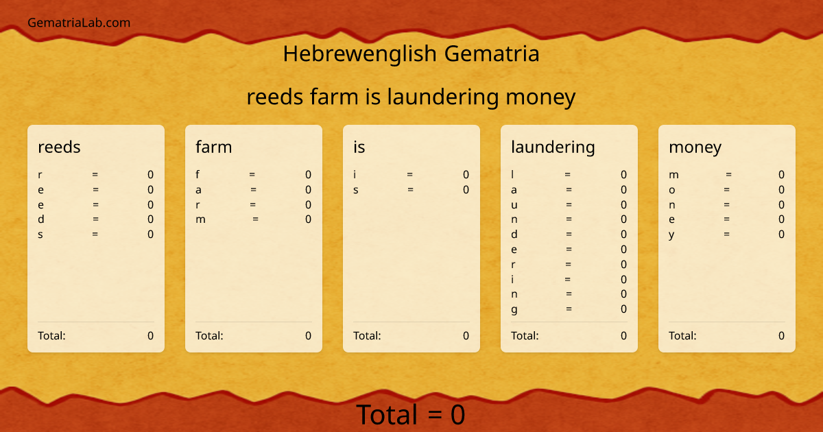 reeds farm is laundering money in hebrewenglish Gematria